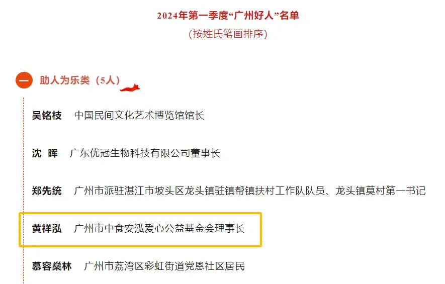 官方蓋戳！瘦吧科技創(chuàng)始人黃祥泓代表企業(yè)獲得“廣州好人”榮譽(yù)稱(chēng)號(hào)！